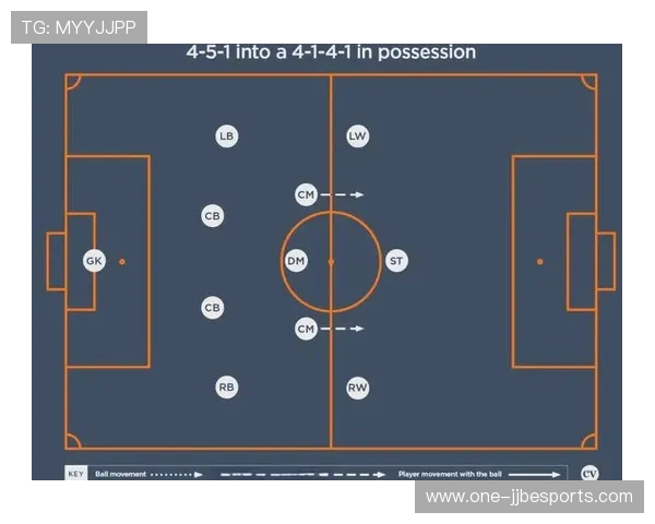 足球赛场球星分布格局解析及其对比赛结果的深远影响分析 足球赛场球星分布格局解析及其对比赛结果的深远影响分析